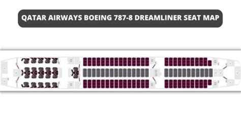 Seat map of Qatar Airways Boeing 787.